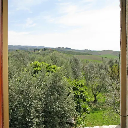 Podere San Raffaele 130s Poggibonsi